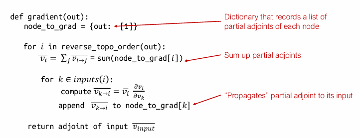 image-20250309164516516