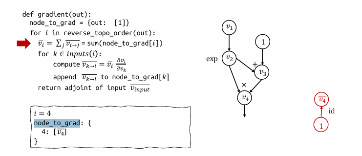image-20250309170126494