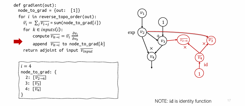 image-20250309171213995